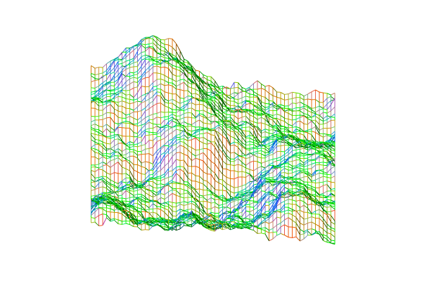 3d meshes - Smooth mesh from voxel grid - Game Development Stack Exchange