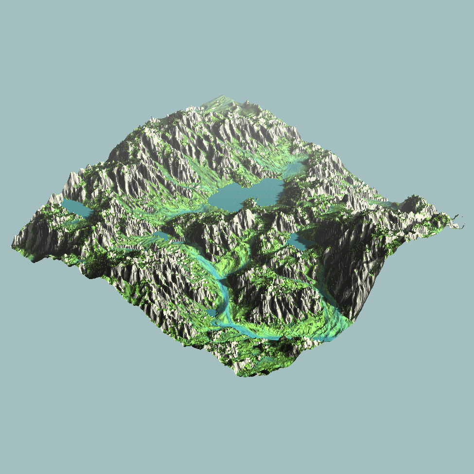 Dynamic Lake and Simulation – Nick's Blog