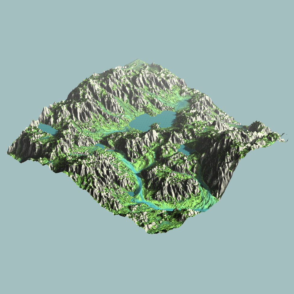 Procedural Hydrology: Dynamic Lake and River Simulation (2020)